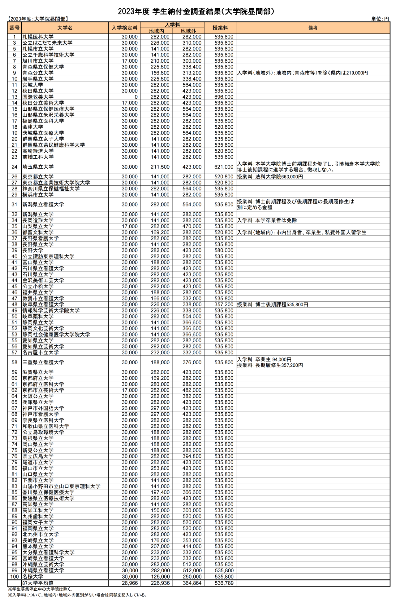 21世纪佳益出国留学