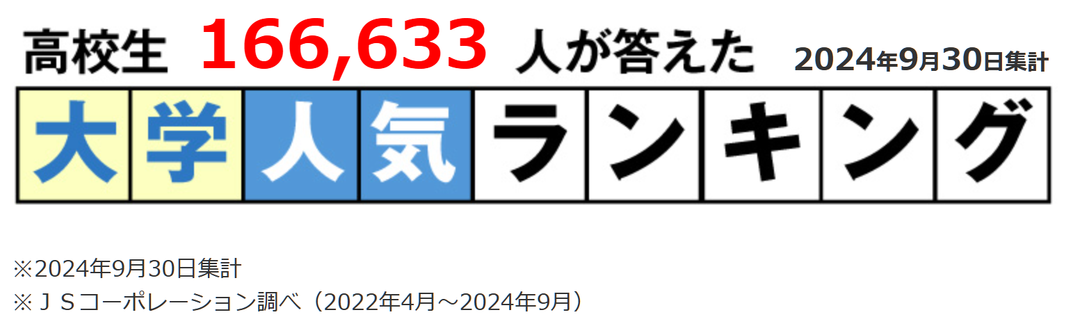 21世纪佳益出国留学