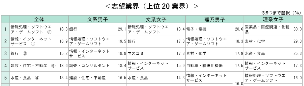 21世纪佳益出国留学