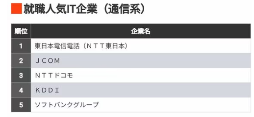 21世纪佳益出国留学