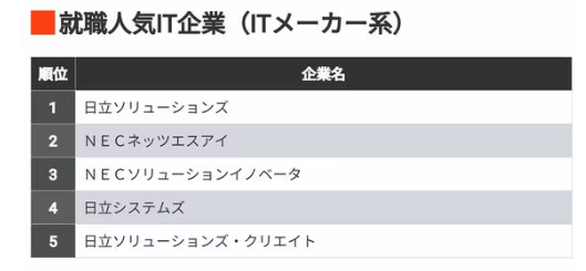 21世纪佳益出国留学