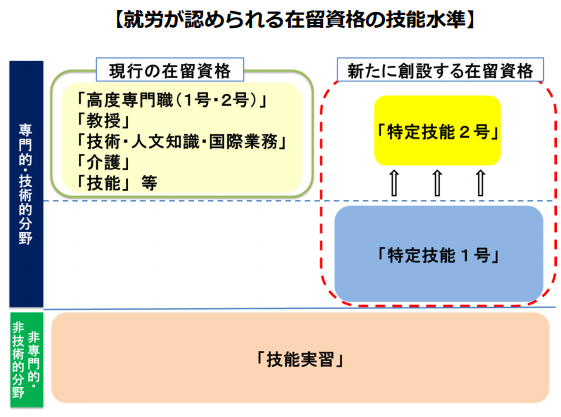 21世纪佳益出国留学