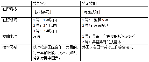 21世纪佳益出国留学