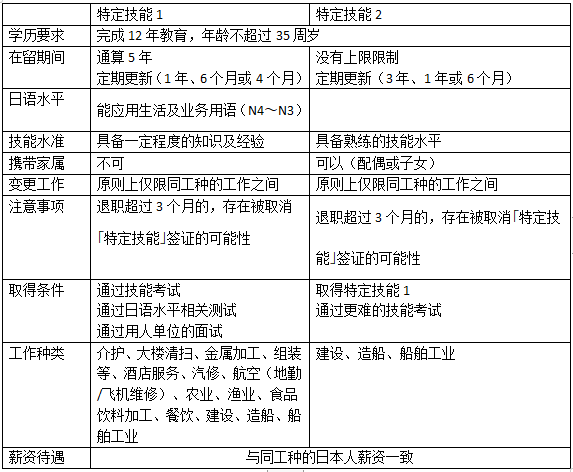 21世纪佳益出国留学