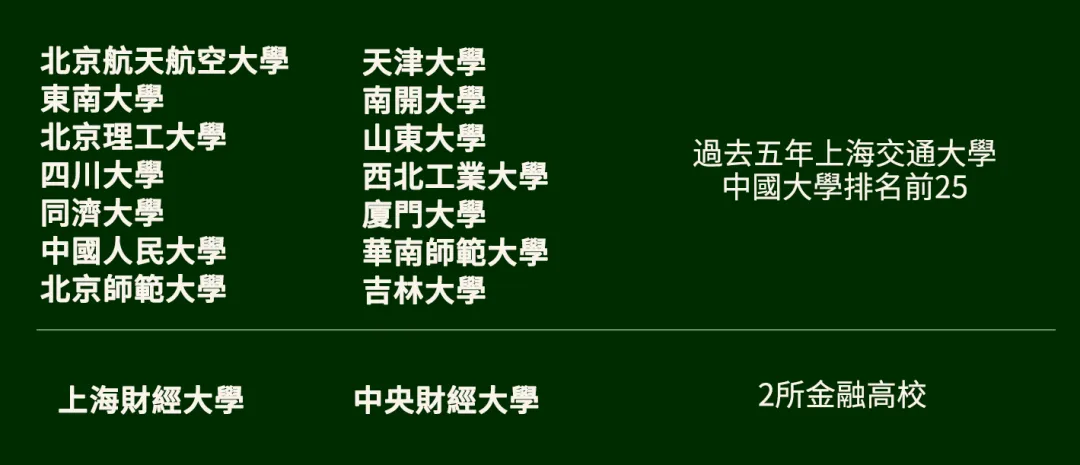 21世纪佳益出国留学