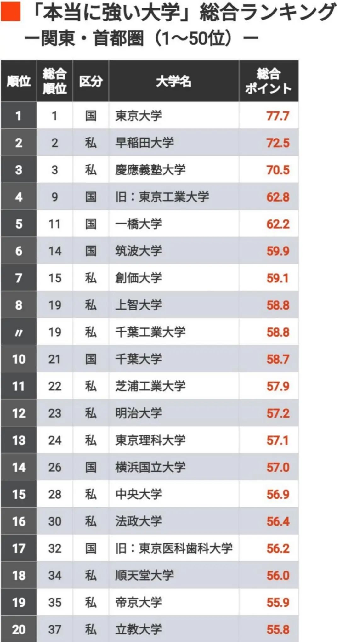 21世纪佳益出国留学