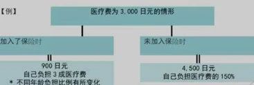 21世纪佳益出国留学