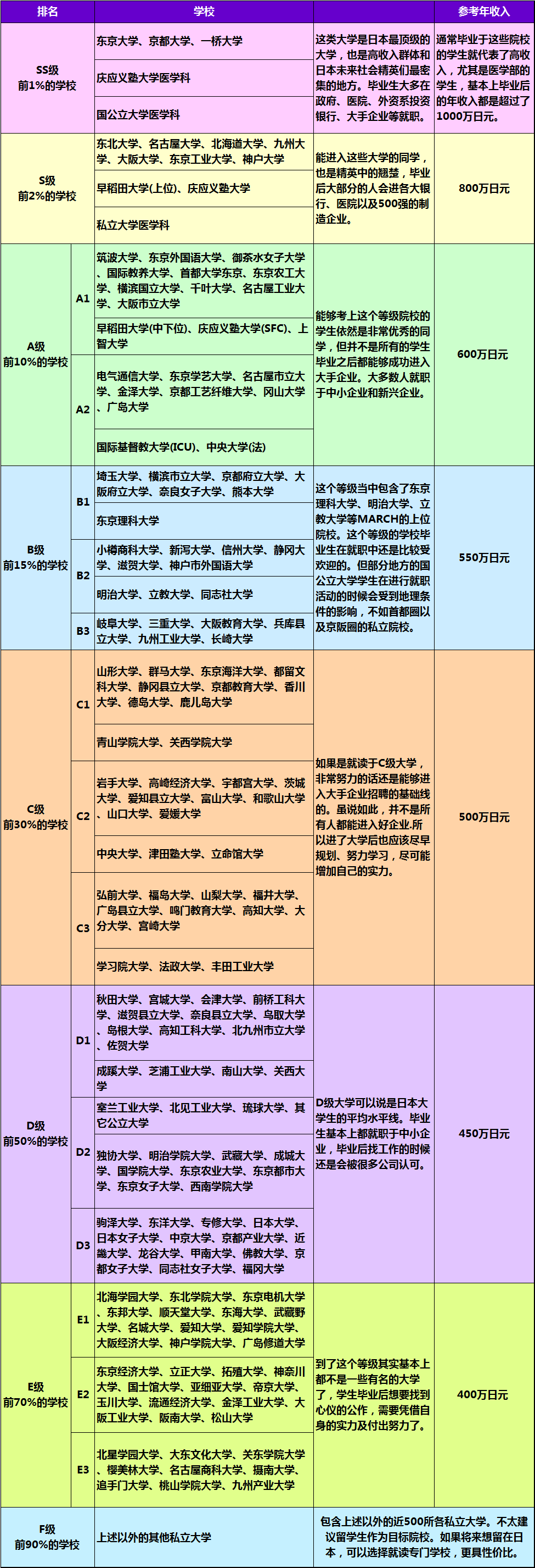 21世纪佳益出国留学