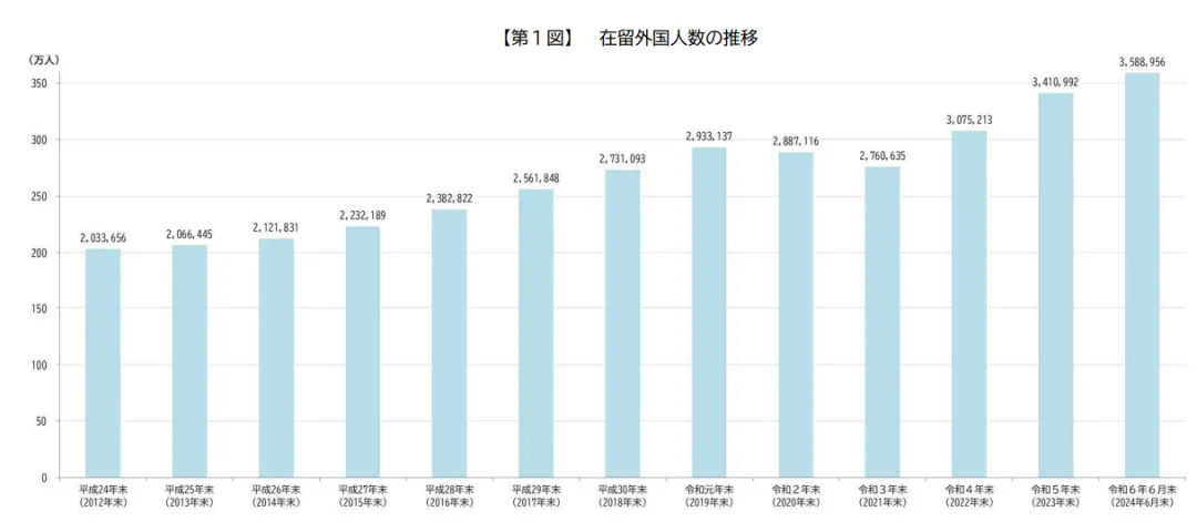 21世纪佳益出国留学