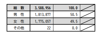 21世纪佳益出国留学