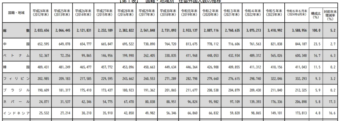 21世纪佳益出国留学