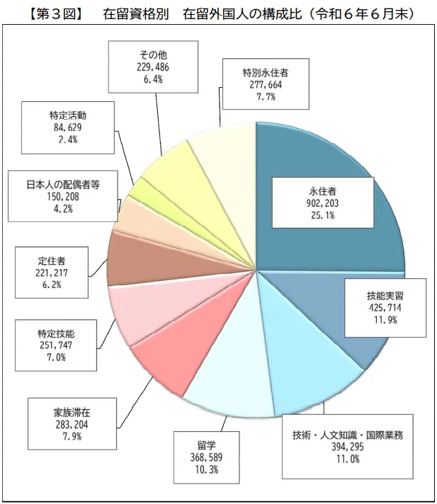 21世纪佳益出国留学