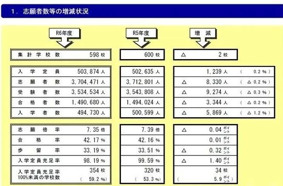 21世纪佳益出国留学