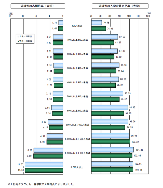 21世纪佳益出国留学