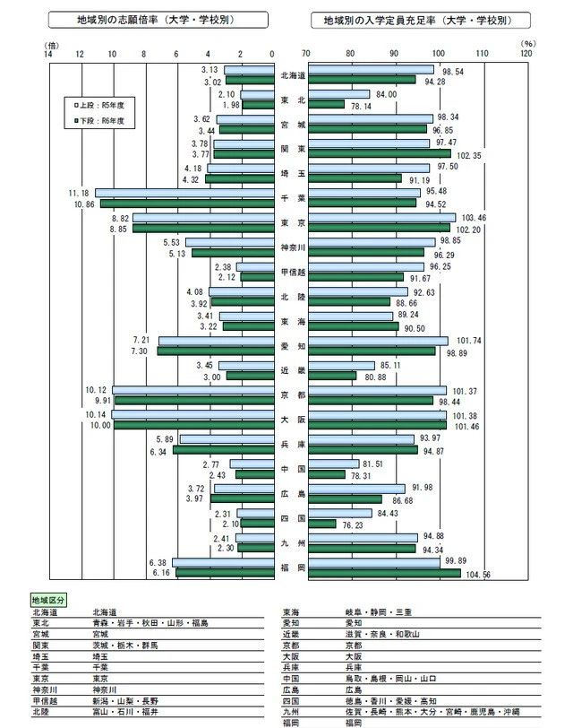 21世纪佳益出国留学