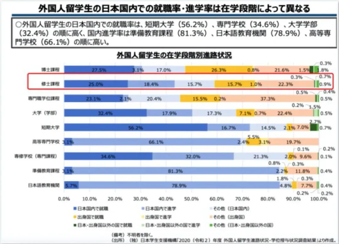 21世纪佳益出国留学