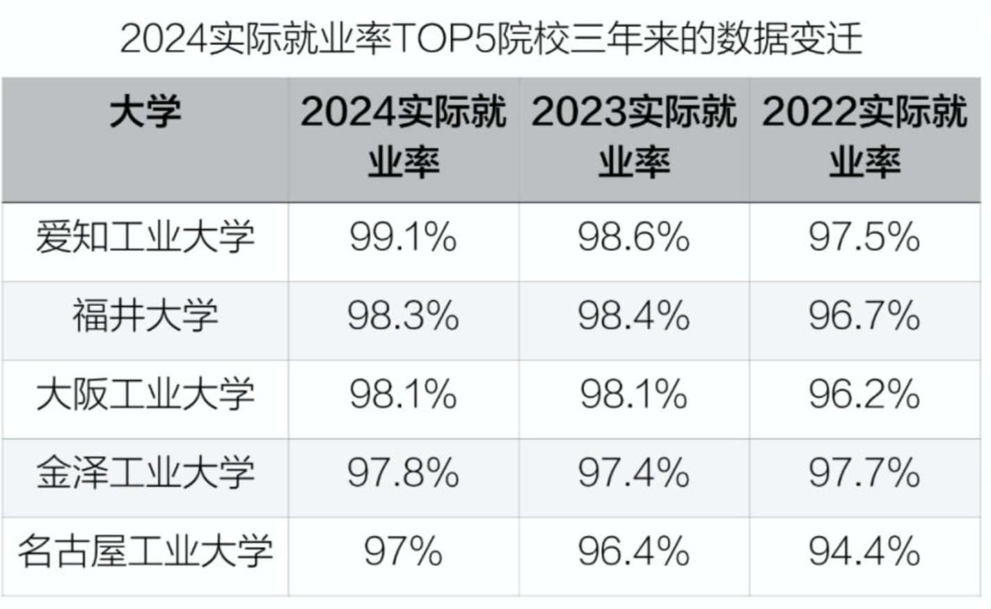 21世纪佳益出国留学