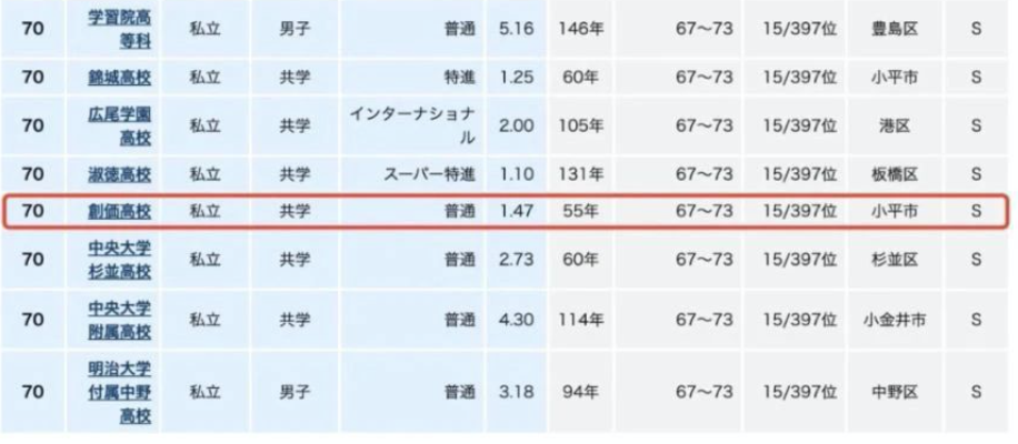 21世纪佳益出国留学