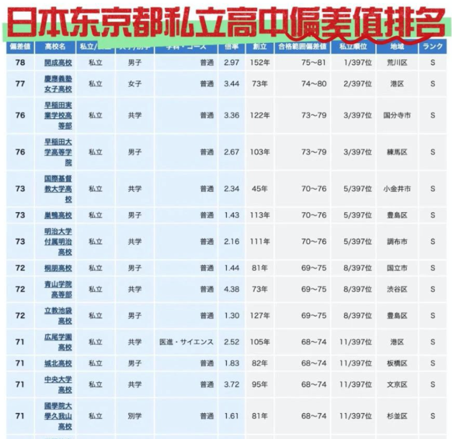 21世纪佳益出国留学