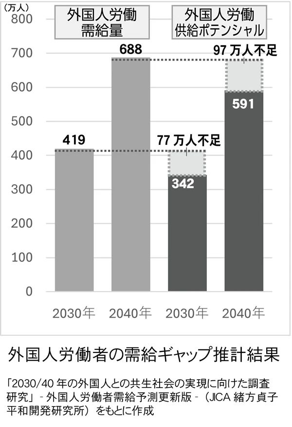 21世纪佳益出国留学