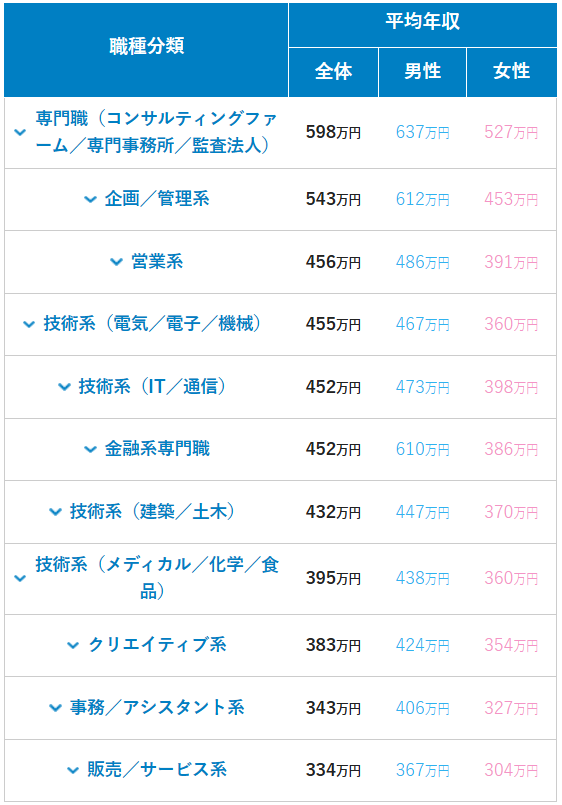 21世纪佳益出国留学