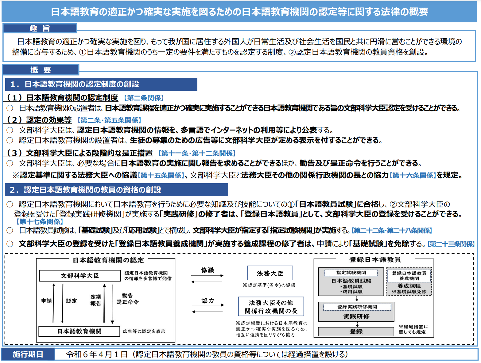 21世纪佳益出国留学