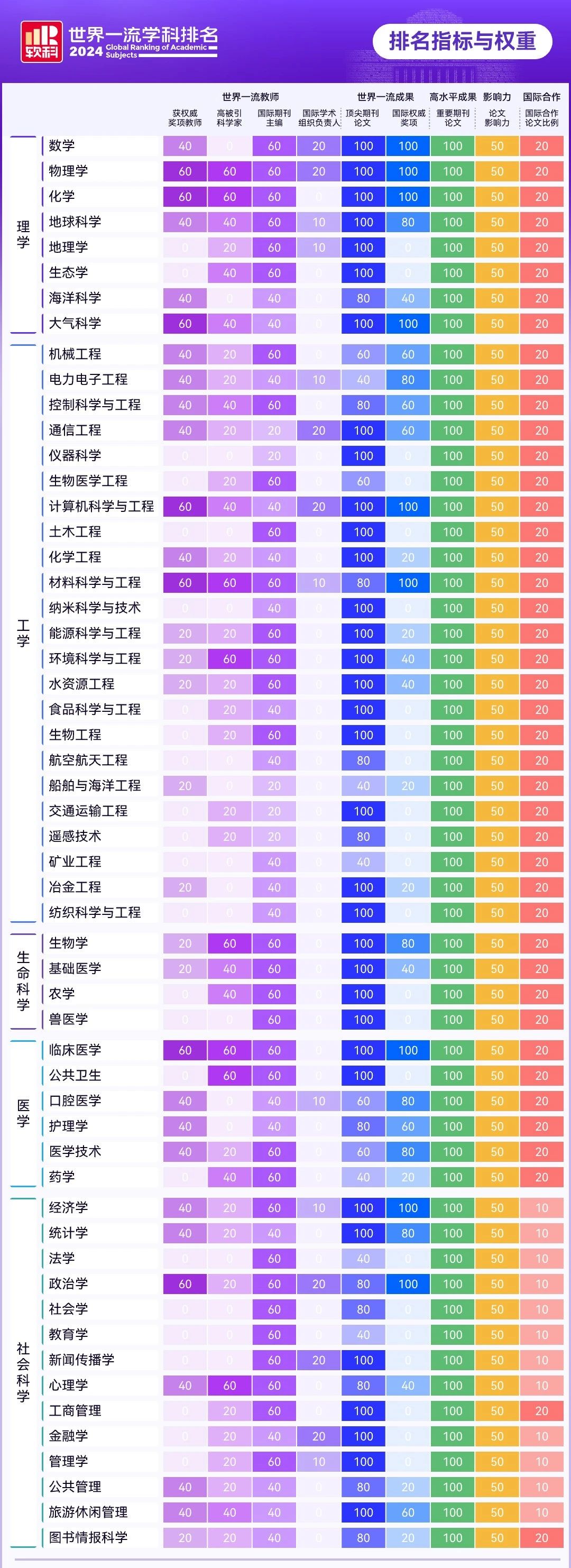 21世纪佳益出国留学