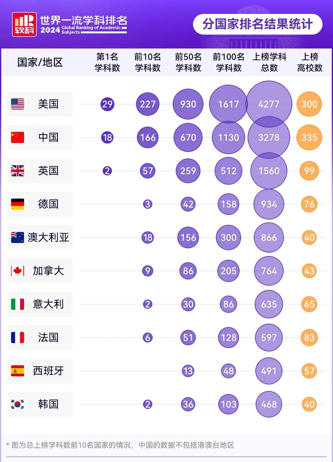 21世纪佳益出国留学