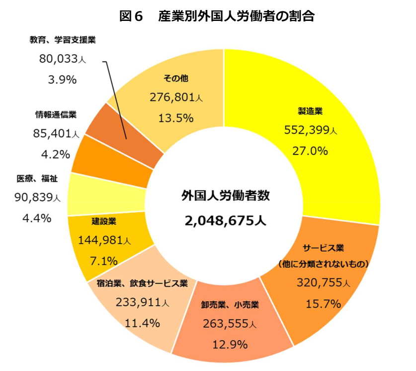 21世纪佳益出国留学