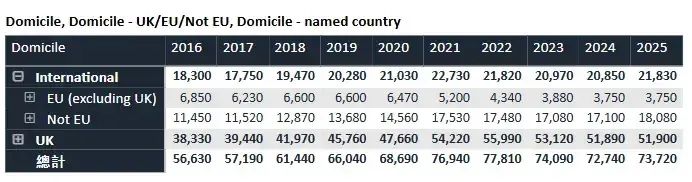 21世纪佳益出国留学