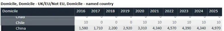 21世纪佳益出国留学