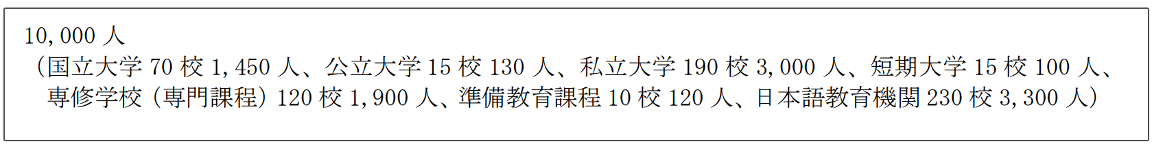 21世纪佳益出国留学