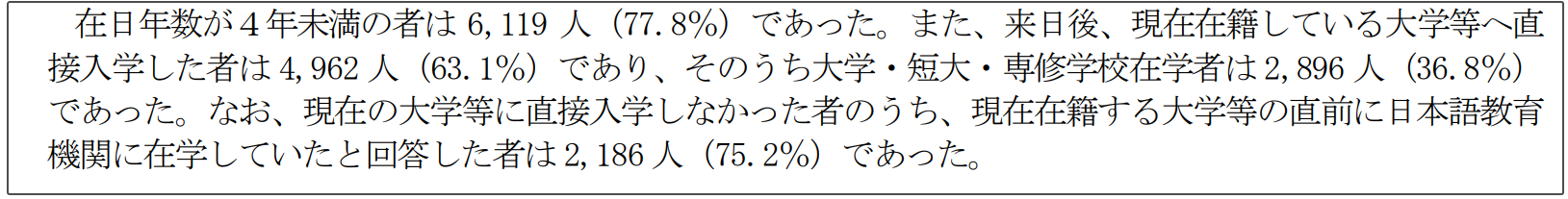 21世纪佳益出国留学