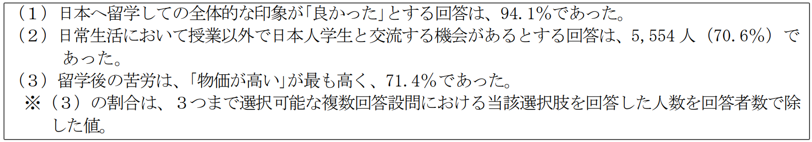 21世纪佳益出国留学