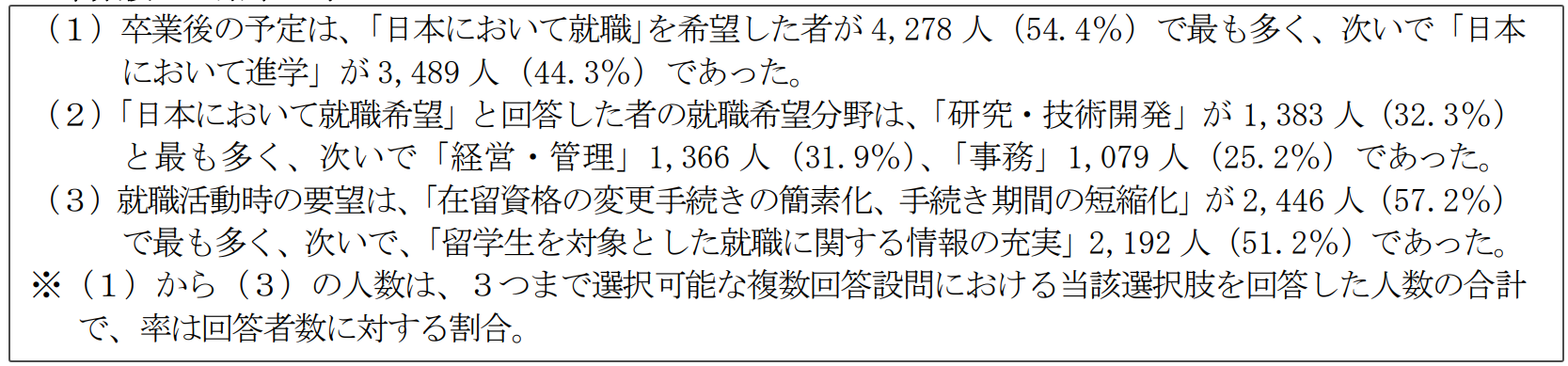 21世纪佳益出国留学