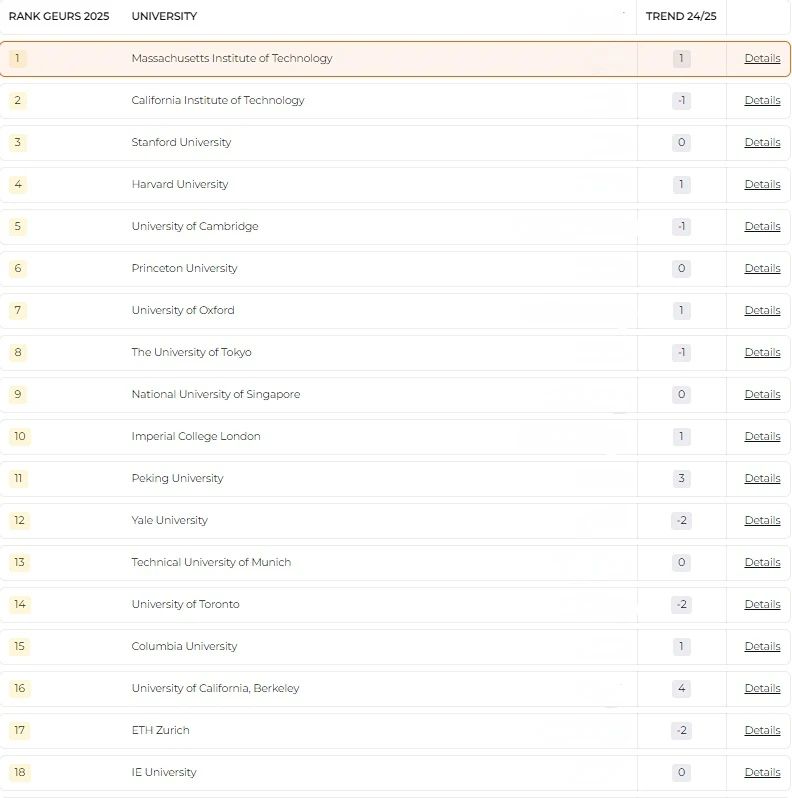 21世纪佳益出国留学