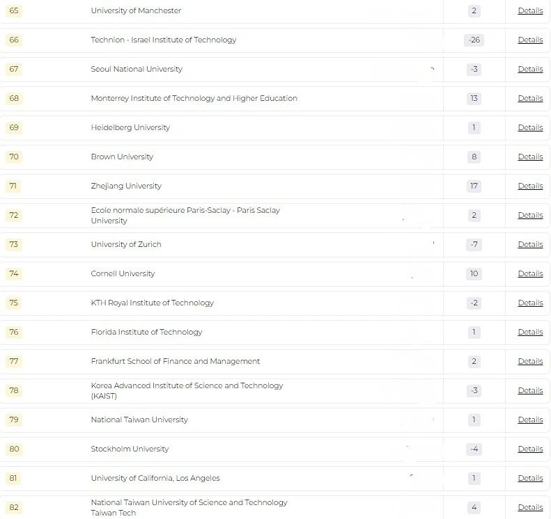 21世纪佳益出国留学