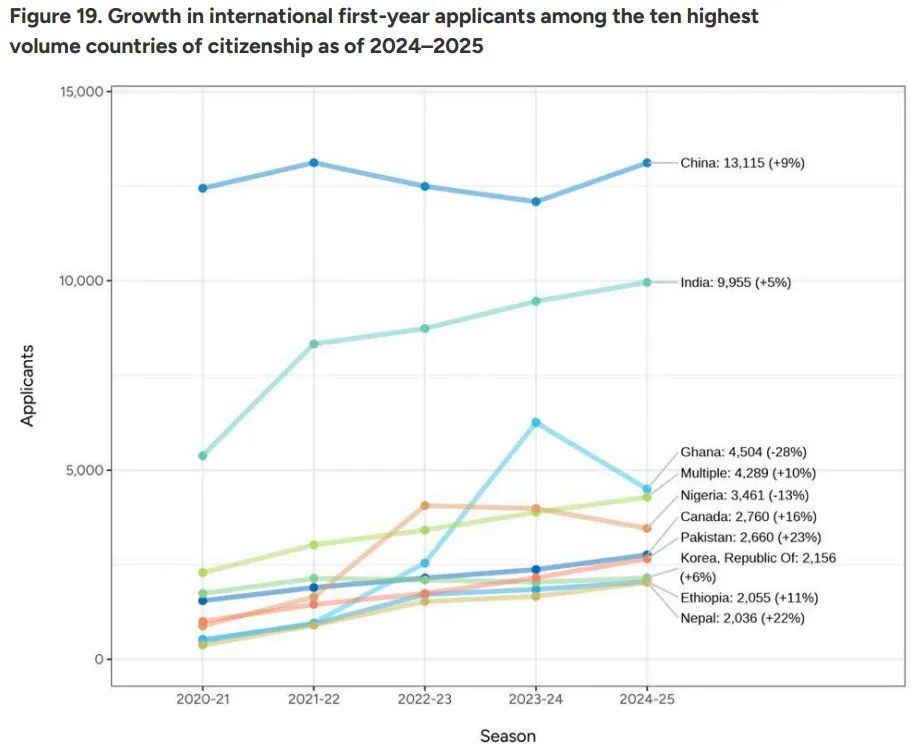 21世纪佳益出国留学