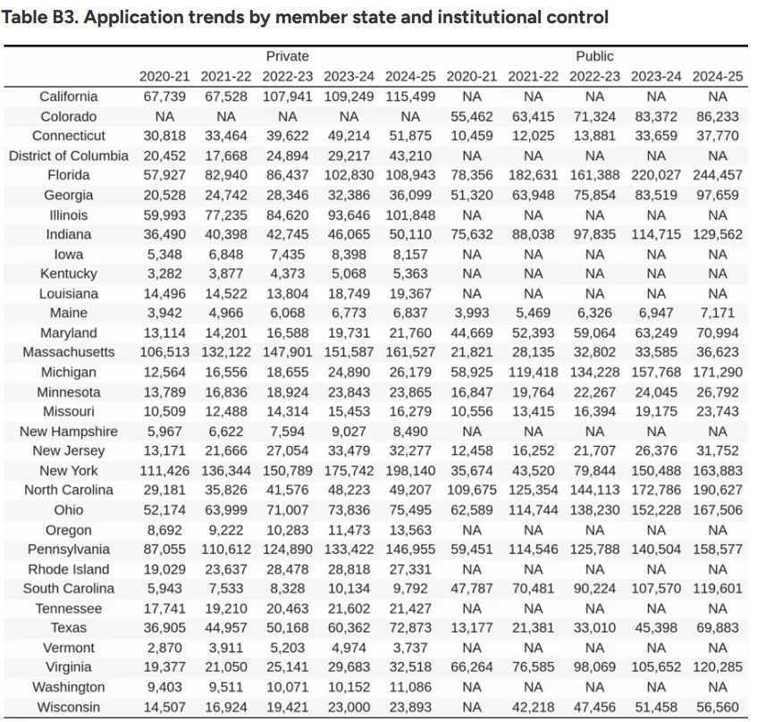 21世纪佳益出国留学