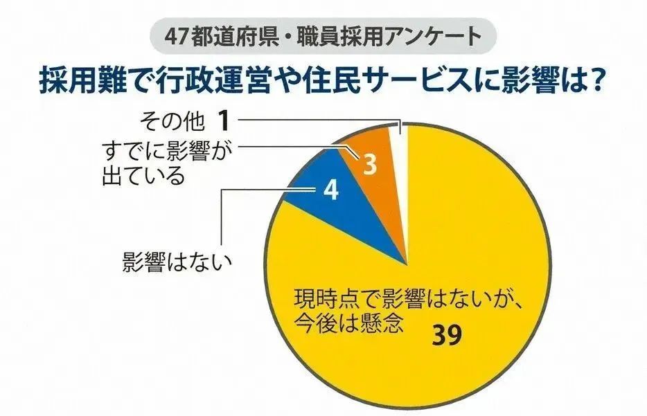 21世纪佳益出国留学