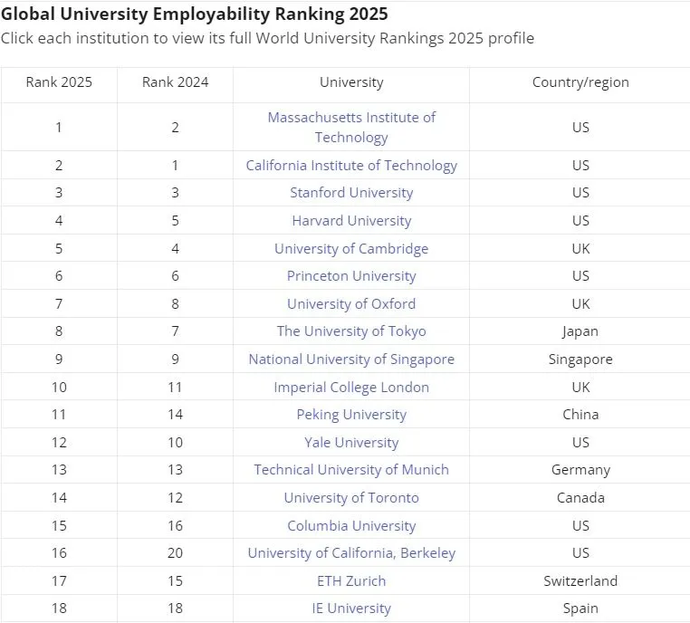 21世纪佳益出国留学