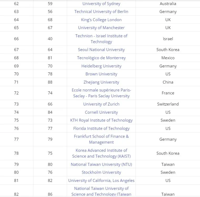 21世纪佳益出国留学