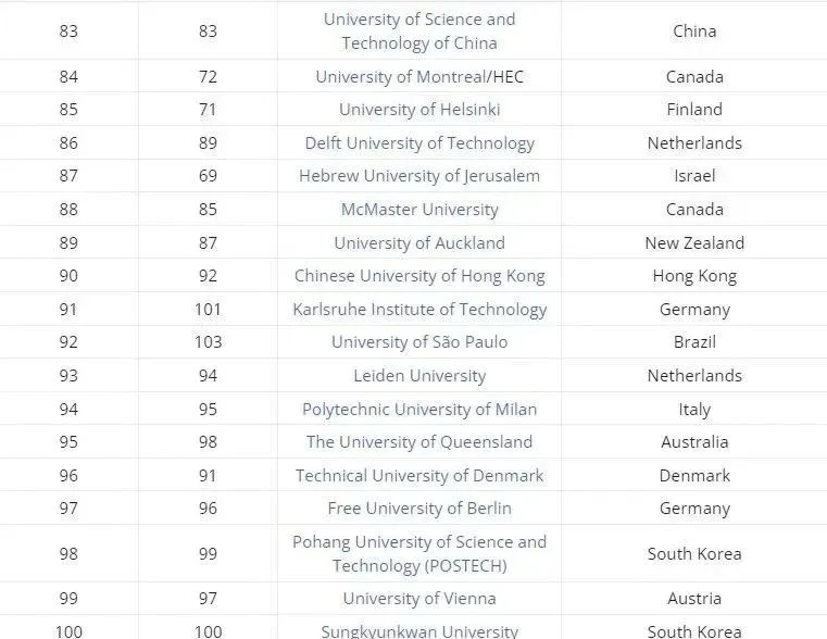 21世纪佳益出国留学