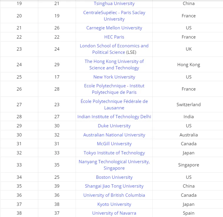 21世纪佳益出国留学