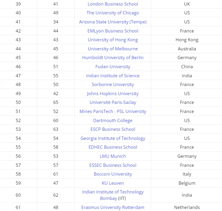 21世纪佳益出国留学