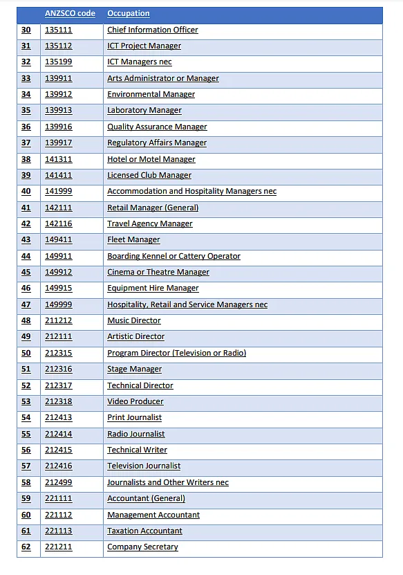 21世纪佳益出国留学