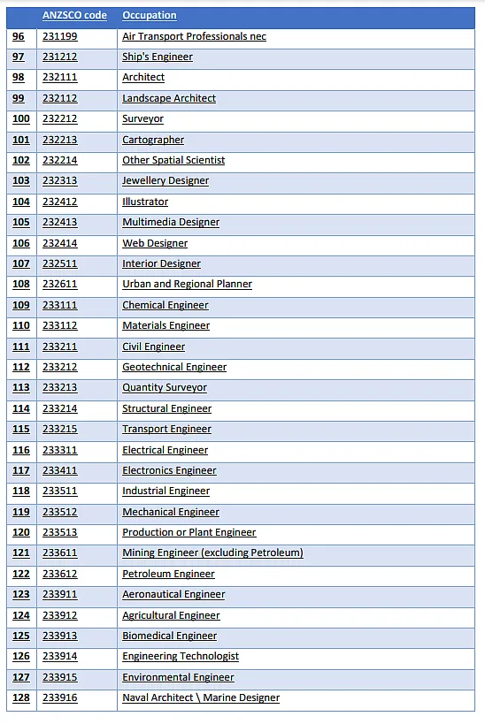 21世纪佳益出国留学