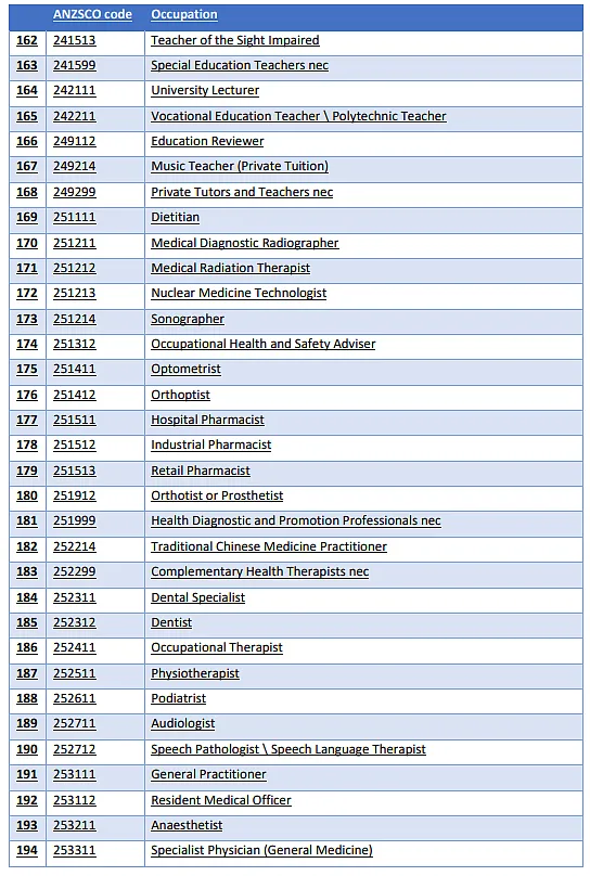 21世纪佳益出国留学