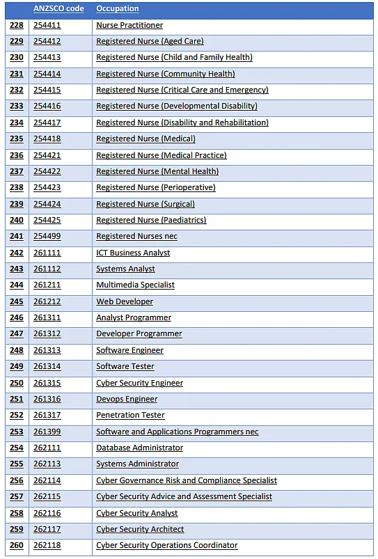 21世纪佳益出国留学