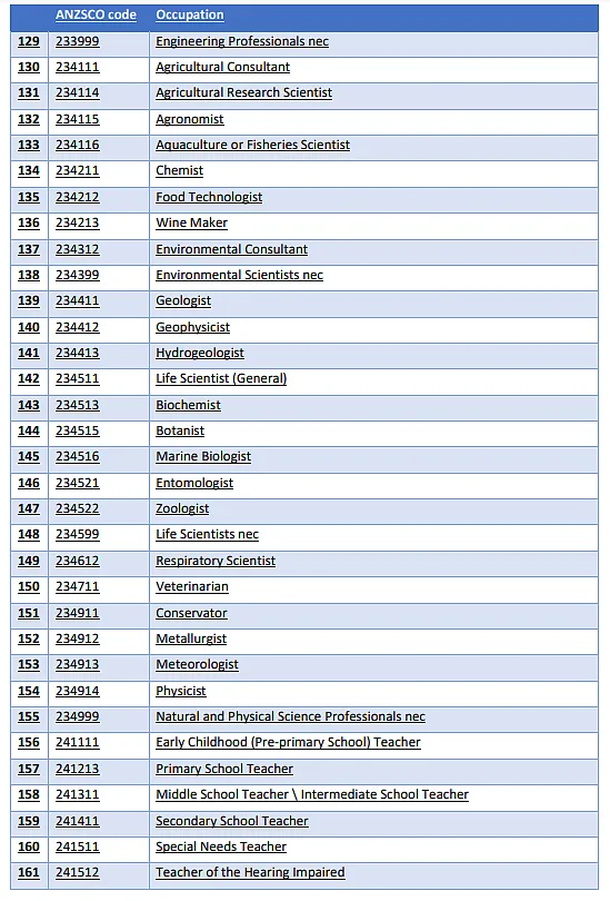 21世纪佳益出国留学